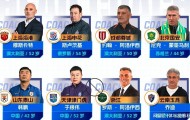 九游娱乐中心-中超不好踢！澳洲教头水土不服，国安海港浙江3队主帅谁先下课？